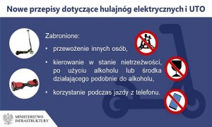 Grafika przedstawia nowe przepisy dotyczące hulajnóg elektrycznych i UTO - po prawej i po lewej stronie umieszczone są piktogramy, pośrodku - tekst dotyczący wprowadzonych zakazów. Po lewej stronie widoczne jest godło i log